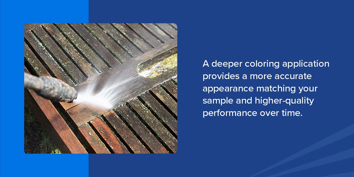 Power Washing and Painting Perfect Power Wash