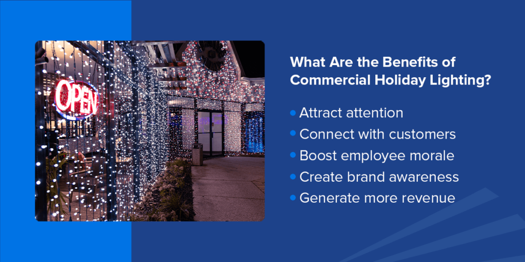 Investing in festive lighting for your commercial space helps your business to: Attract attention, connect with customers, boost employee morale, create brand awareness, and generate more revenue